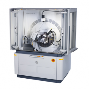 In Situ XRD