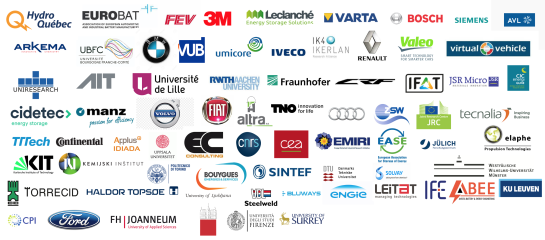 Map Partners BIC adapted with feedback