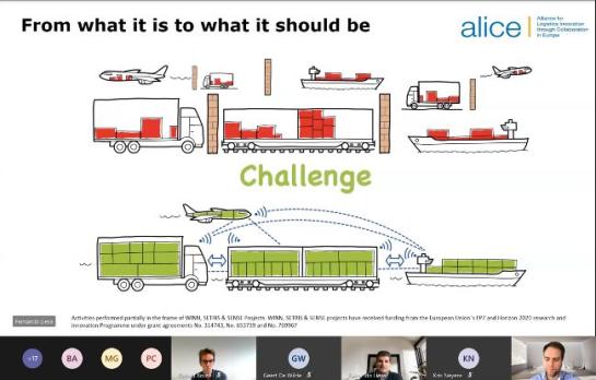 alice Roadmap